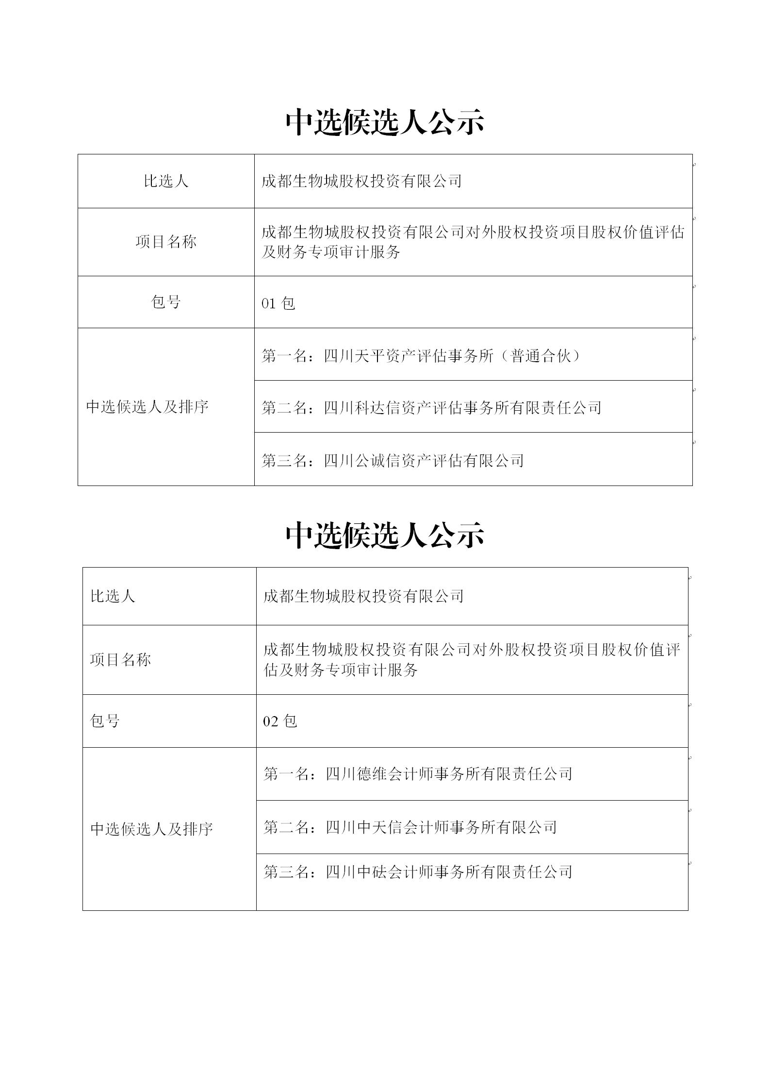 中選候選人公示_01.jpg